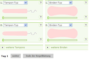 Zum Mentruations-Test