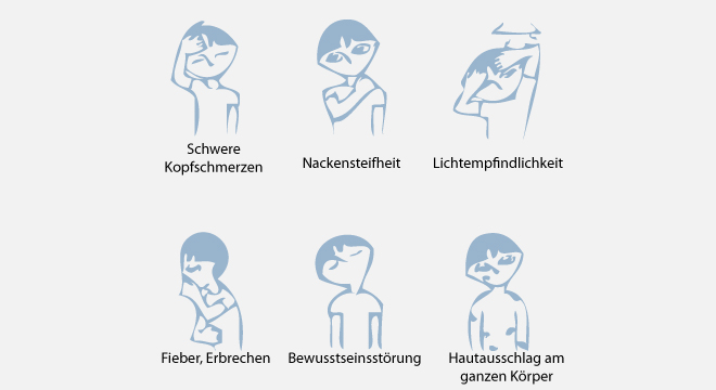 Hirnhautentzündung: Kopfschmerzen, Nackenstarre, Fieber