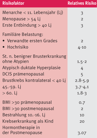 book cañadells pediatric bone sarcomas epiphysiolysis before excision